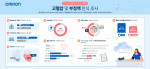 고혈압·부정맥 인식 부족, '오므론 컴플리트' 1주년 조사로 드러난 현주소