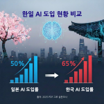 휴머노이드 로봇 시대, ‘꿈의 배터리’ 전고체 기술의 조기 상용화 앞당겨