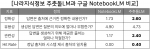 고전 연구의 난제, AI로 돌파구 마련되나