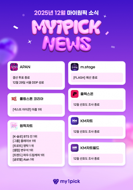 글로벌 팬덤 투표 참여 장벽 허물다: 마이원픽, 공정하고 통합된 팬덤 문화 구축한다