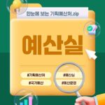 흩어진 세금, ‘예산실 5대 심의관’이 국민의 삶으로 재설계한다